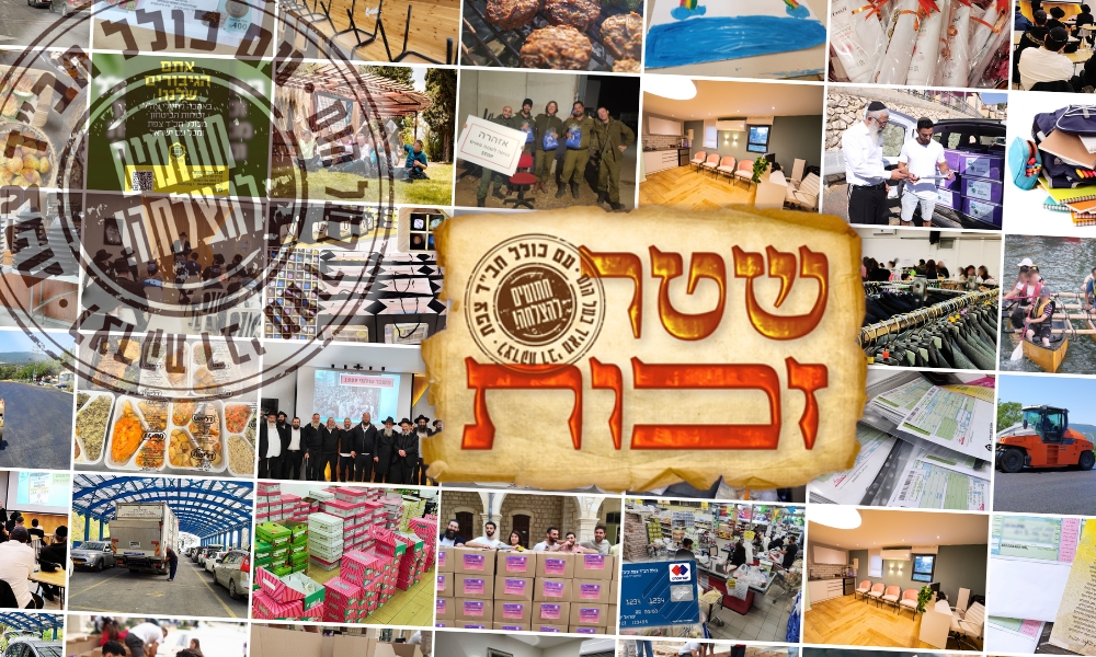 סיכום פעולות שטר זכות תשפה